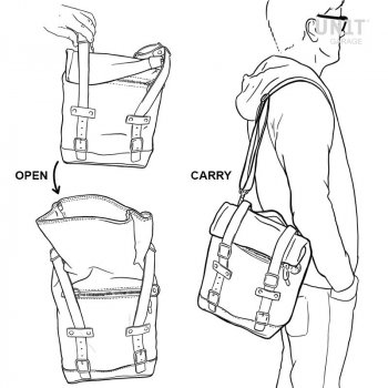 Canvas Seitentasche + Triumph T100-T120 DX Rahmen