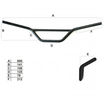 NineT ergonomischer Lenker