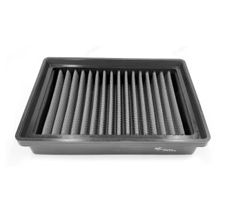 Sprint filter Modell P14 (ab 2026)