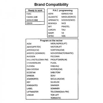Programmierbare Fernbedienung der BMW R1300GS